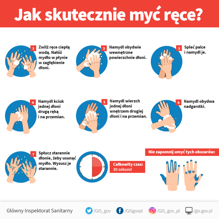 instrukcja mycia rąk instrukcja mycia rąk
