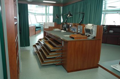 wyposażenie dla przemysłu okrętowego