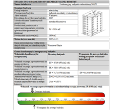 świadectwo charakterystyki energetycznej, Qjk Audyt Krzysztof Folek, Pszczyna