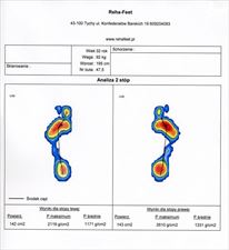 badanie komputerowe, Reha-Feet, Tychy