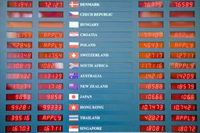 kantor, Milan Kantor Wymiany Walut, Krynica-Zdrój