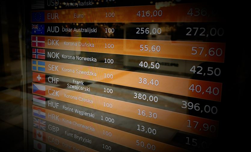 Kantor wymiany walut, Yero Group Finance Sp. z o.o., Gdańsk