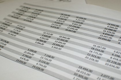 ewidencja środków trwałych