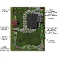 projektowanie ogrodów, 4 Pory Roku Szymon Jakubas, Lublin