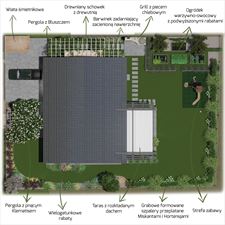 projektowanie ogrodów, 4 Pory Roku Szymon Jakubas, Lublin