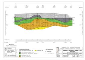 geologia, Geowell Geolog Hydrogeologia, Pobórka Wielka
