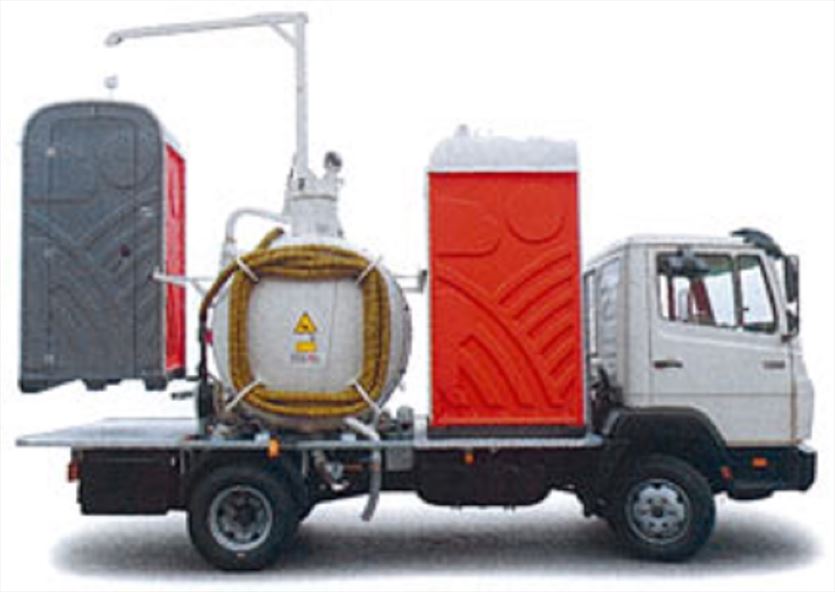 przyjazna Toalety przenośne, Eko s.c. Toalety przenośne Wynajem i serwis, Podarzewo