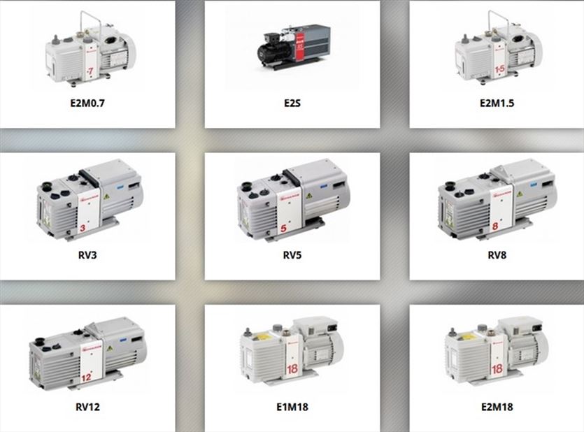 przyjazna Przemysłowe urządzenia, Edvac Sp. z o.o., Raszyn