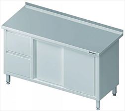 meble ze stali nierdzewnej, Meble Koncept Witold Malinka Ireneusz Kozłowski Spółka Jawna, Legnica