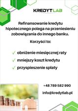 refinansowanie kredytów, Kredytlab Sylwia Kłosińska, Wrocław
