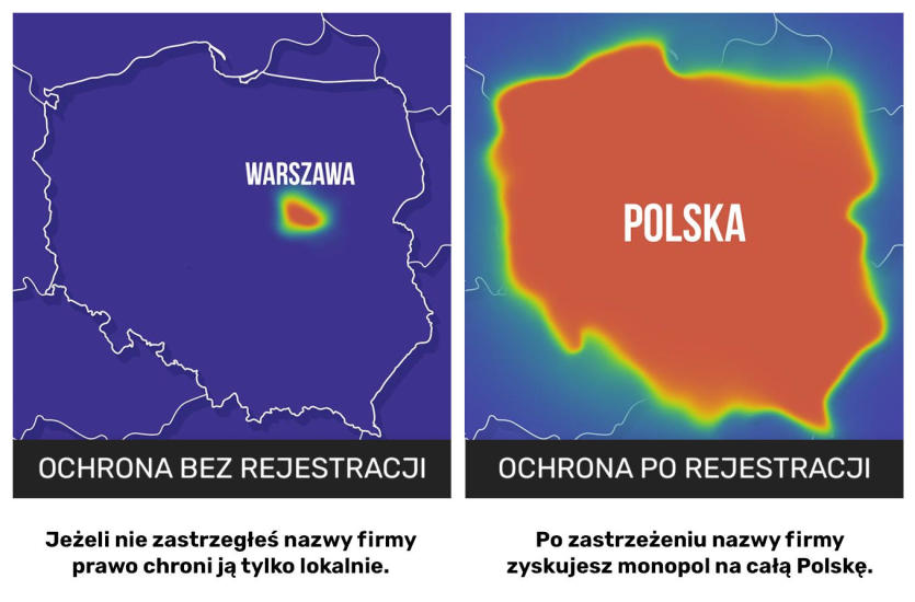 Jaki znak towarowy zastrzec? Poznaj strategie ochrony marki