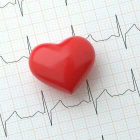 Badania EKG w diagnostyce zdrowia serca - Medan Jarocin