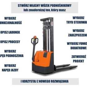 Wózki podnośnikowe w magazynach – Przedsiębiorstwo HAK Sp. z o.o.