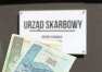 Jakie obowiązki ma przedsiębiorca wobec Urzędu Skarbowego?