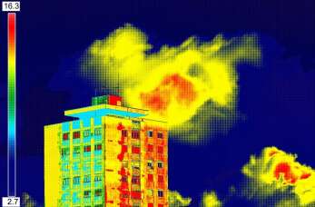 Technologia termowizyjna w budownictwie – Aquapatrol