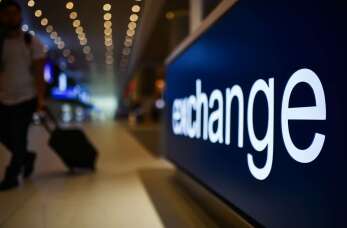 Wymiana walut w Szczecinie – Kantor Dukato